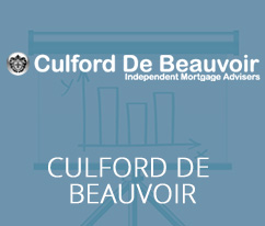 Web Development for Culford De Beauvoir